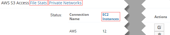 AWS stats and EC2 info links