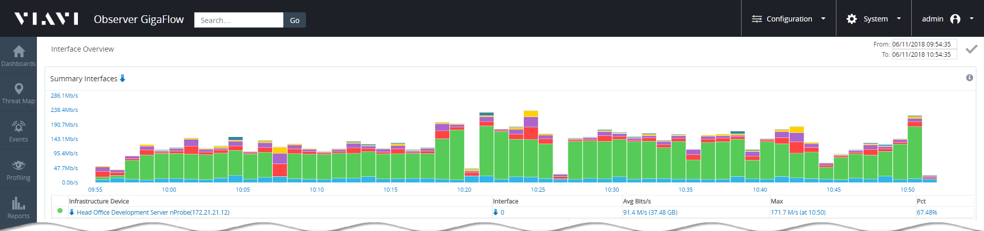 GigaFlow's Interface Overview page.